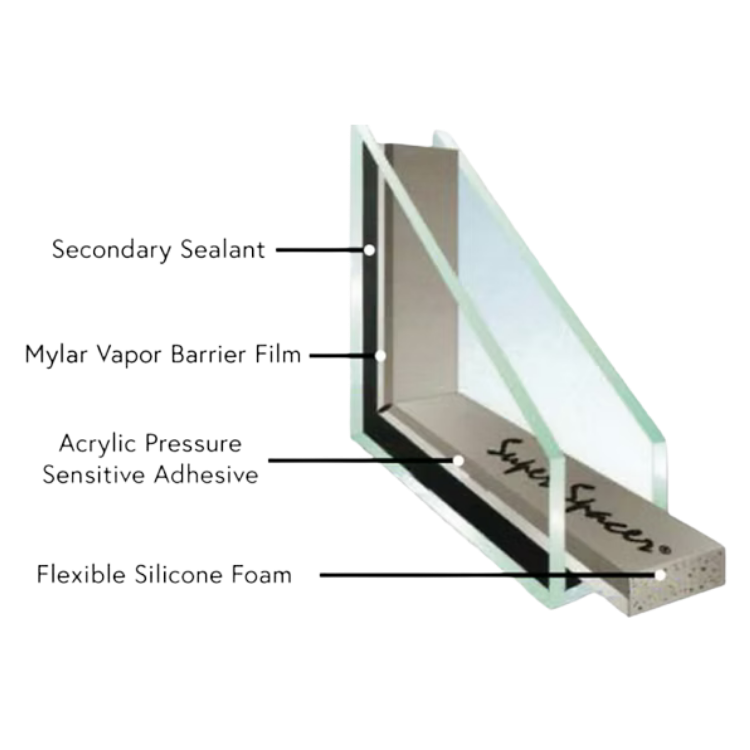 Remodeling in Defiance, OH